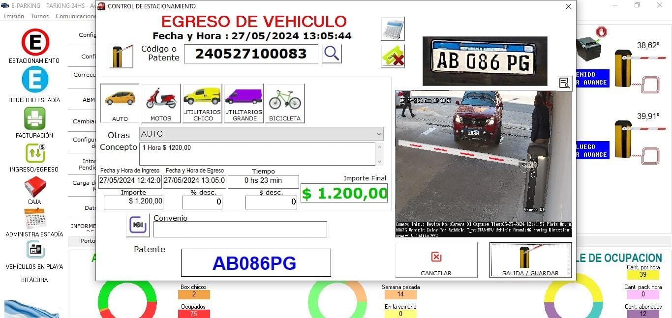 Dashboard E-Parking